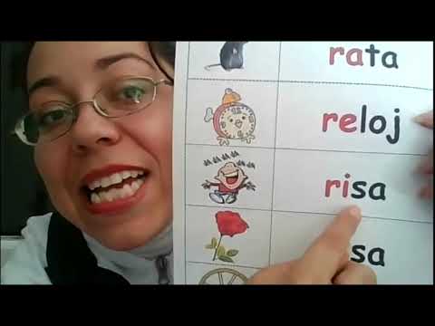 Repaso de la letra &quot;R&quot;