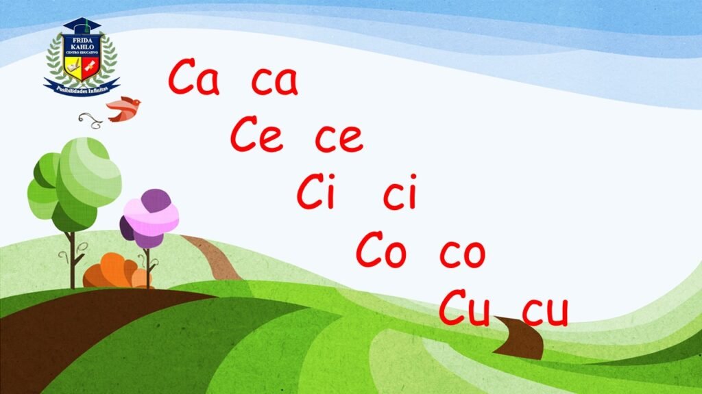 La letra F Letra C