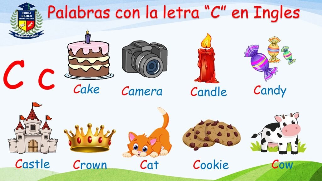 Letra C Letra C