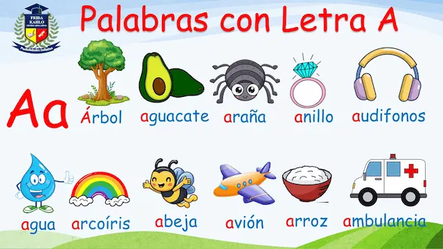La letra a Vocal A